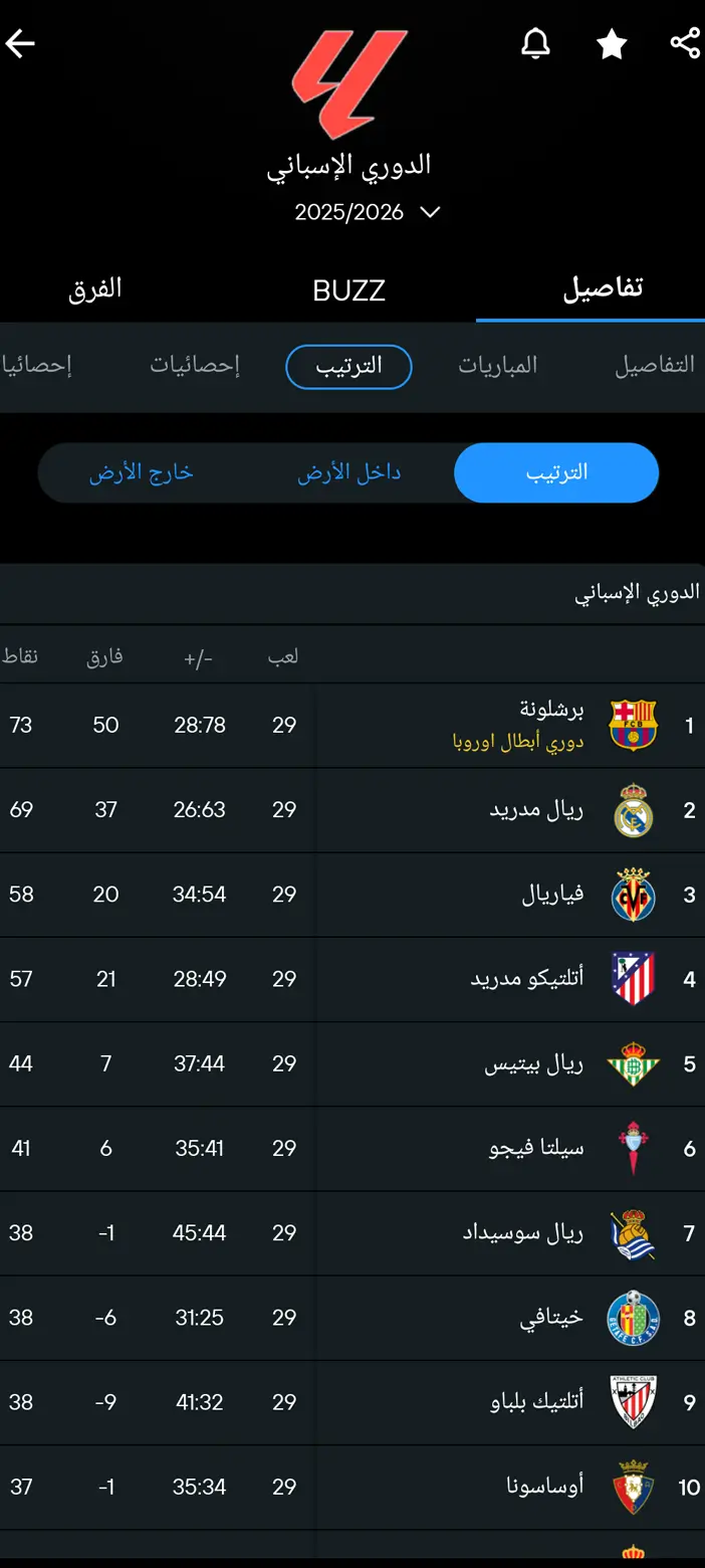 أيقونة تطبيق 365Scores مهكر النسخة المدفوعة للأندرويد