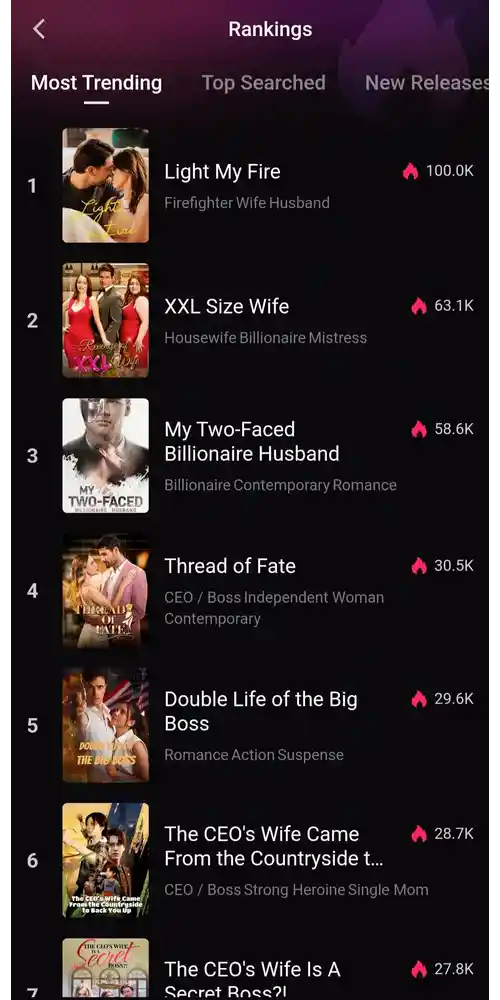 رصيد لانهائي من العملات الرقمية لفتح جميع الحلقات المقفلة فوراً عبر تنزيل DramaWave Mod APK.